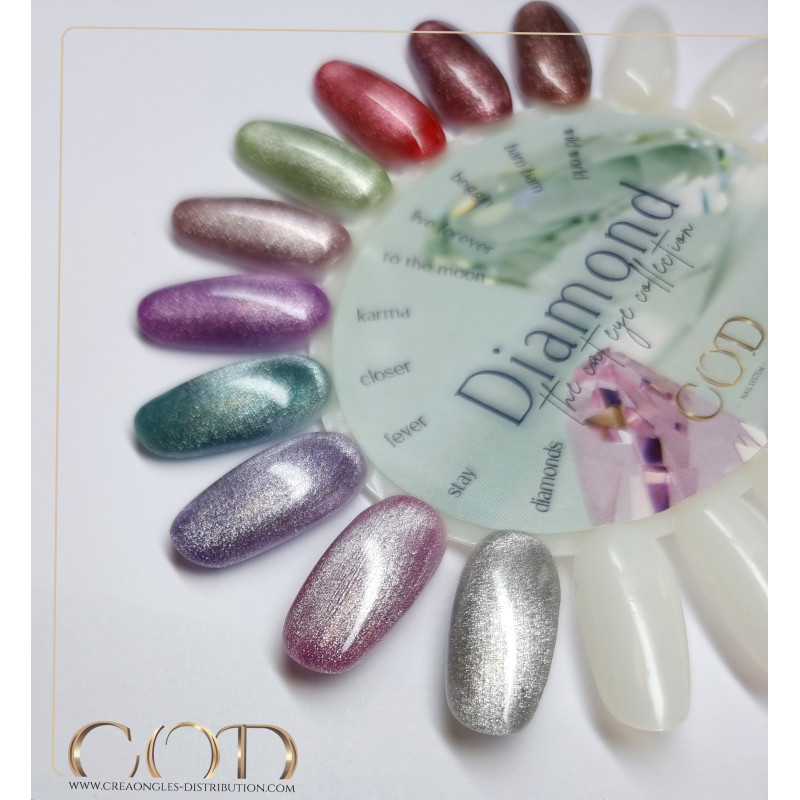 Nuancier fait de My Color Cat Eye Bam Bam