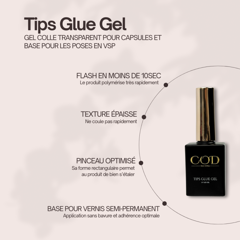 Caractéristiques techniques de la tips glue gel