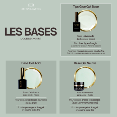 Visuel Quelle base choisir ?