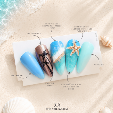 Idée Nail Art plage