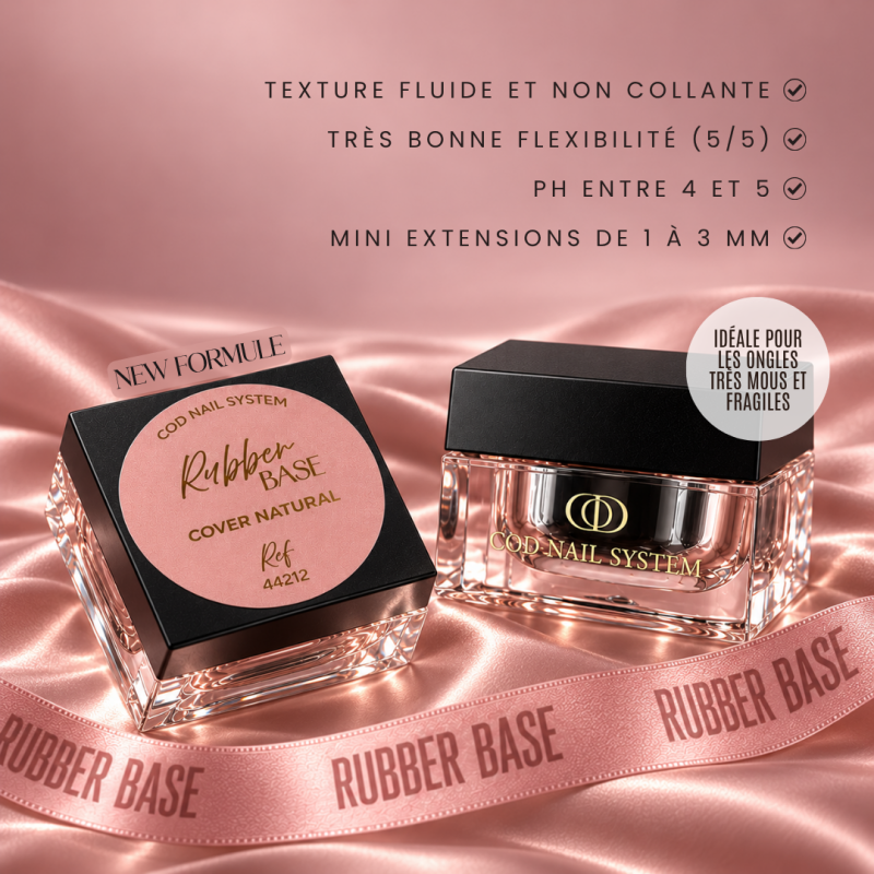 Informations techniques sur la gamme Rubber Base