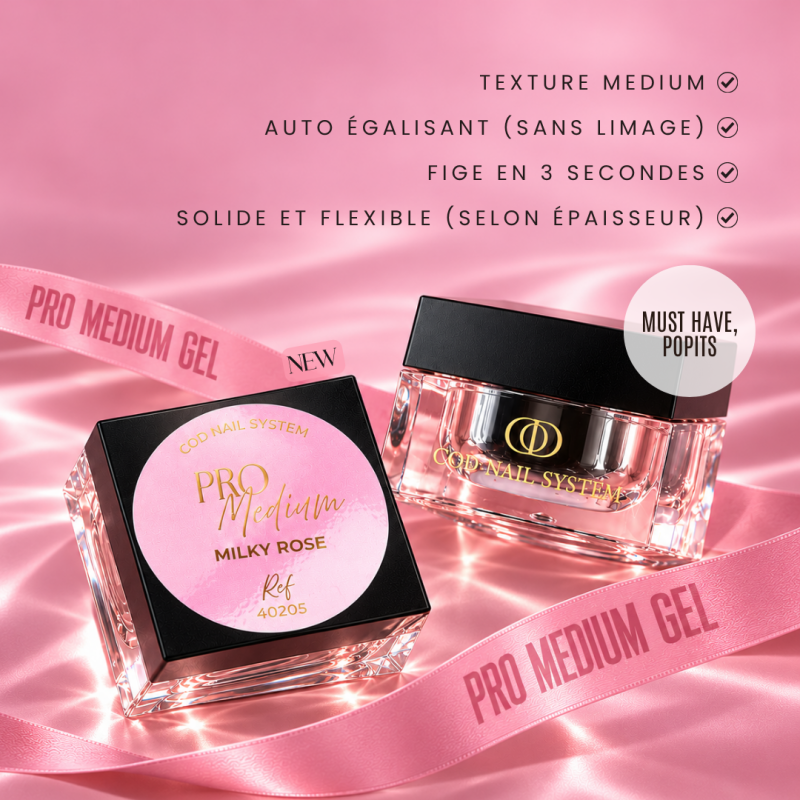 Informations techniques sur la gamme Pro Medium Gel, gel auto égalisant sans limage