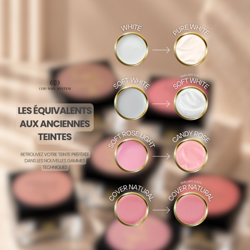 Les teintes équivalentes entre les anciens Acrygels et les nouveaux Acrygels Soft