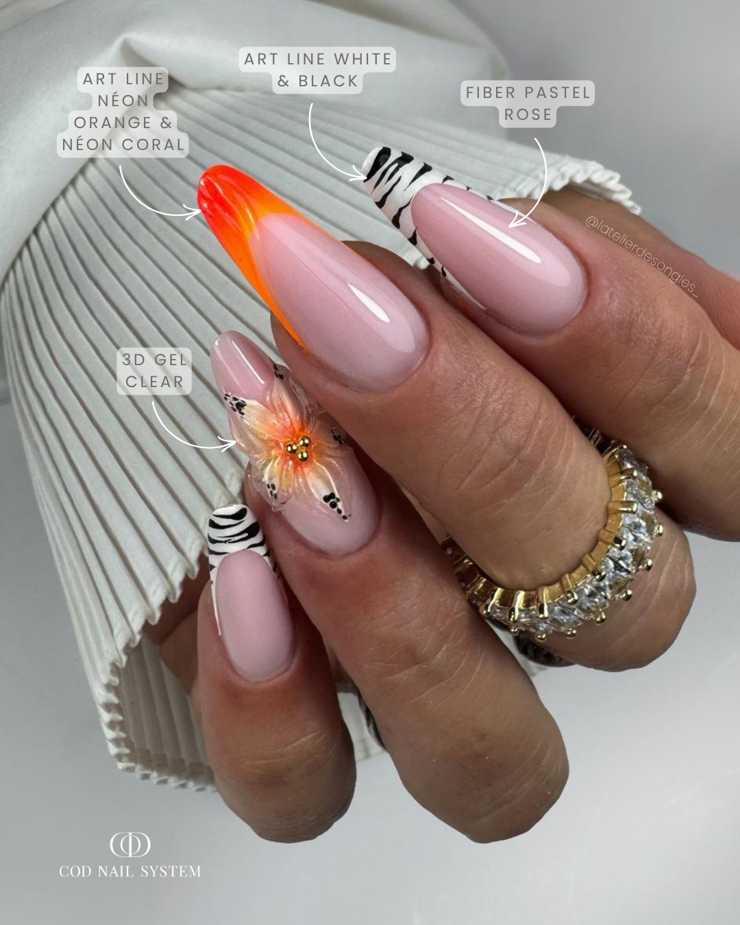 Ongles zébré, néon et fleur 3D Pose d'ongles en amandes néon avec nail art zèbré et fleur 3D