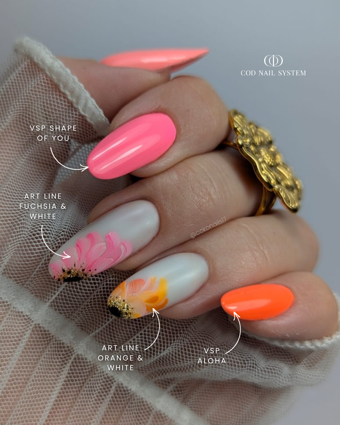 Ongles néons rose et corail fleuris Pose d'ongles en amandes néon rose et corail avec nail art one stroke fleurs