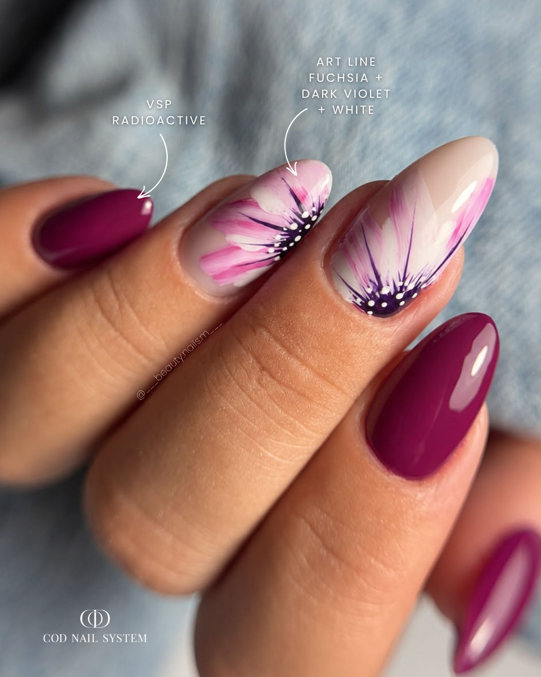 Ongles violine fleuris Pose d'ongles en amandes violine avec nail art fleurs