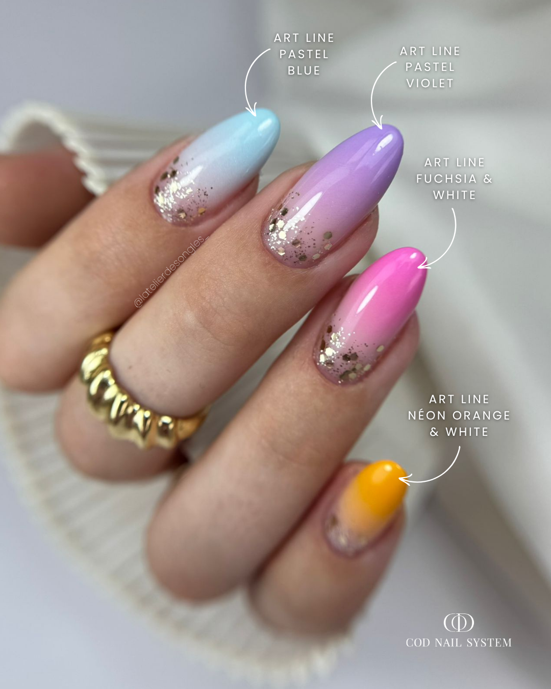 Ongles colorés babycolor et cutiglitter Pose d'ongles en amandes avec babycolor et cutiglitter
