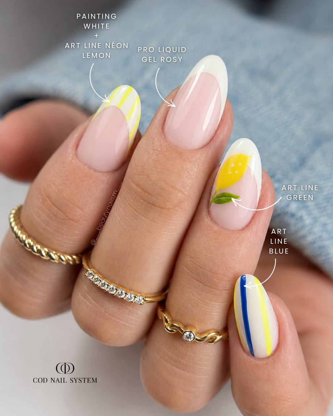 Ongles nail art citrons et french Pose d'ongles en amandes avec nail art citrons et french