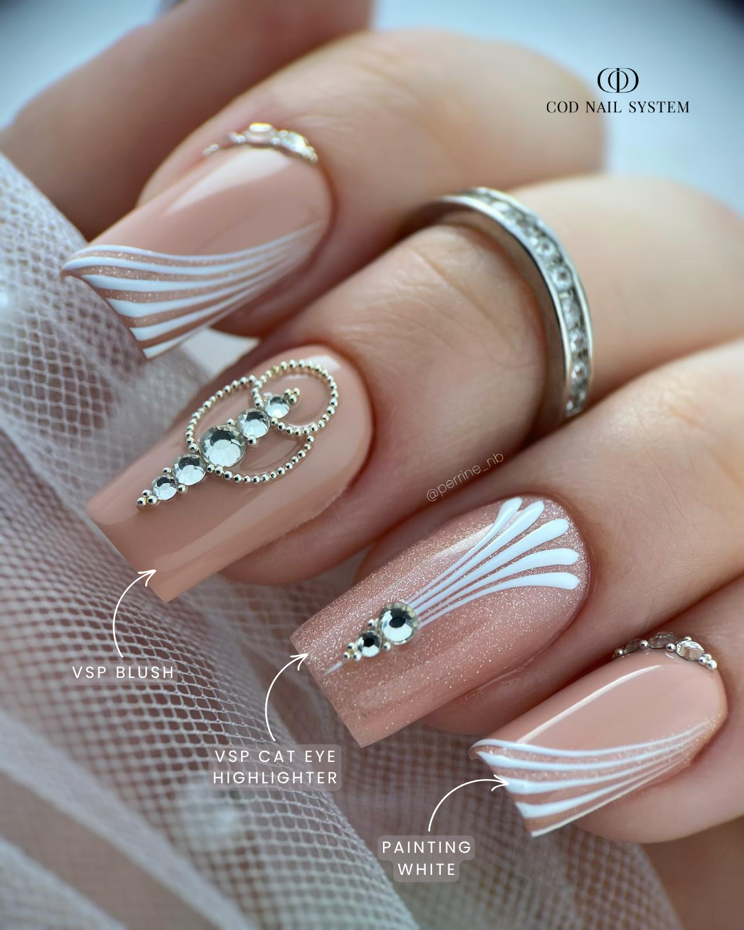 Ongles nude avec nail art Pose d'ongles carrés nude avec nail art et bijoux strass