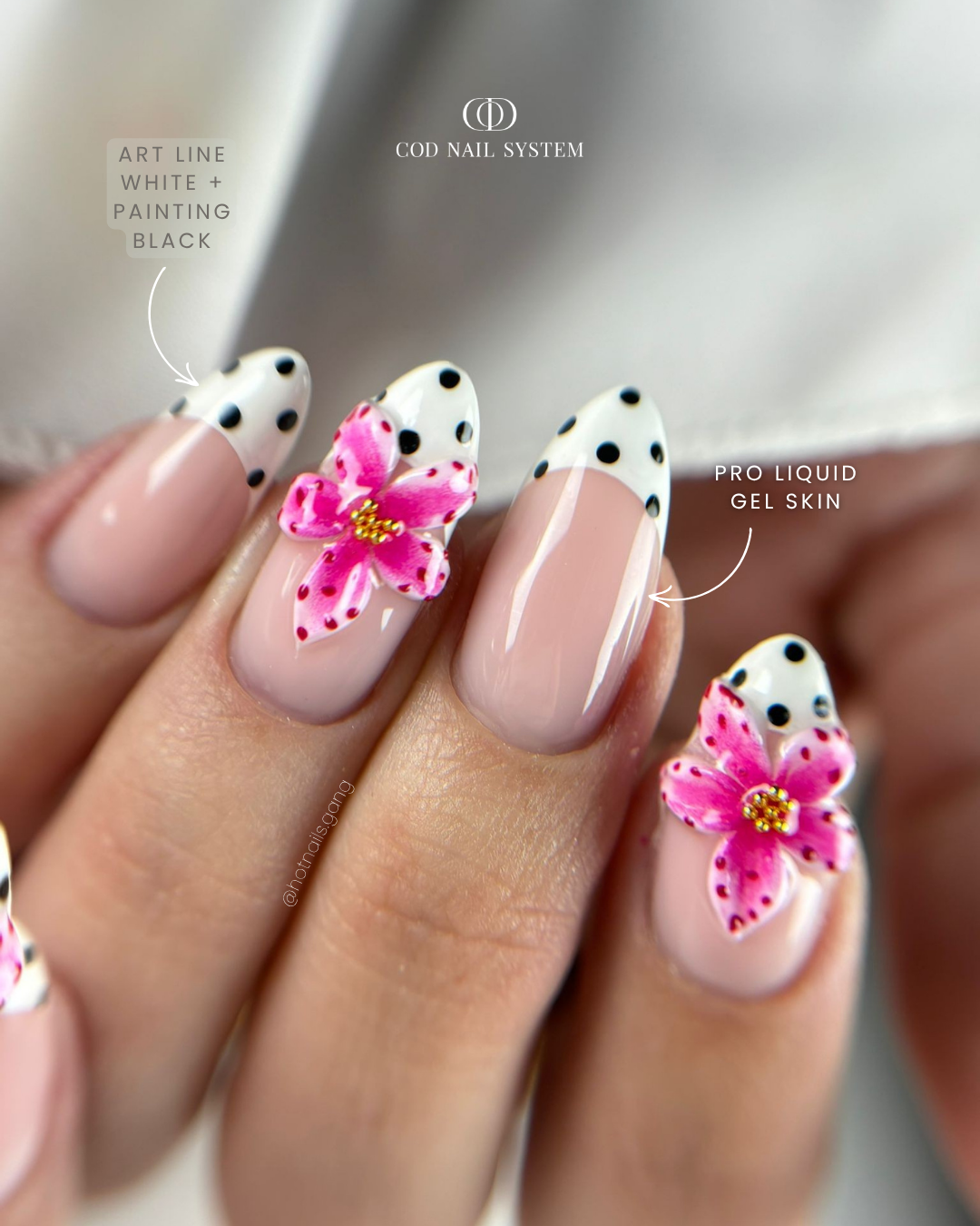 Ongles polka dots et 3D Pose d'ongles en amandes avec french polka dots et fleurs 3D