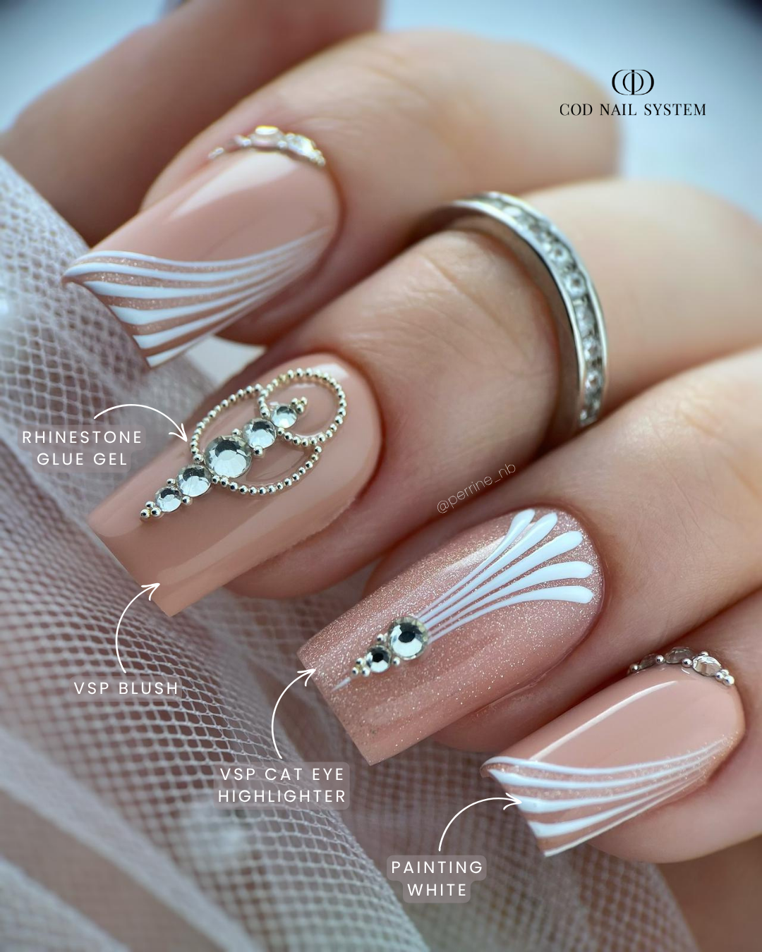 Ongles carrés nude strass Pose d'ongles carrés nude avec bijoux strass