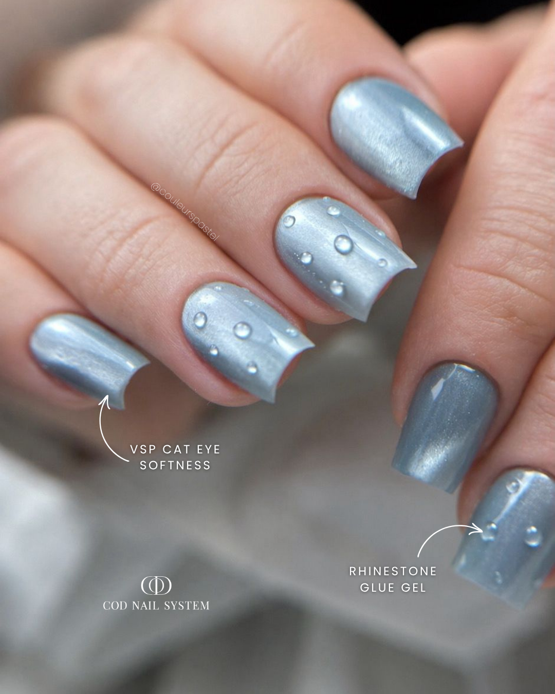 Ongles bleu cat eye et 3D Pose d'ongles cat eye bleu avec 3D