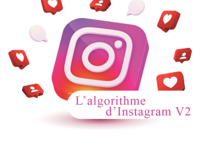 Tout savoir sur Instagram pour 2025. 